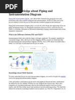 P&ID Interlock Design Guidelines | PDF | Automation | Engineering