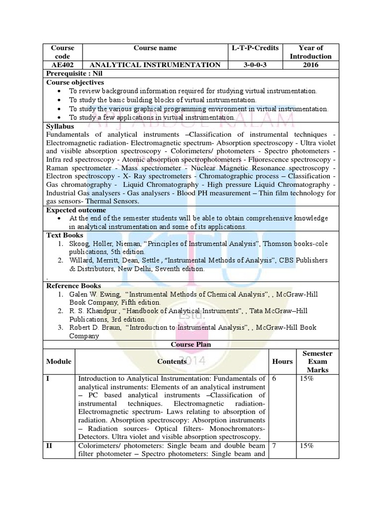 Ae402 Analytical Instrumentation | PDF | Spectroscopy | Absorption ...
