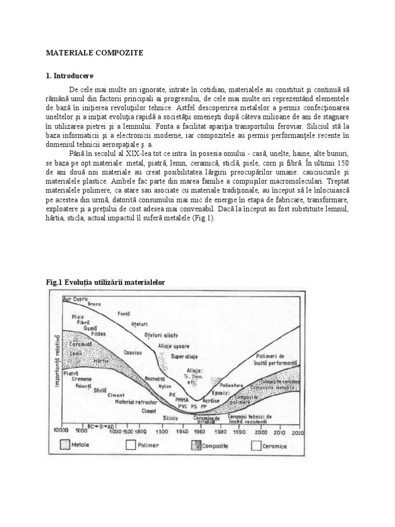 Materiale Compozite | PDF