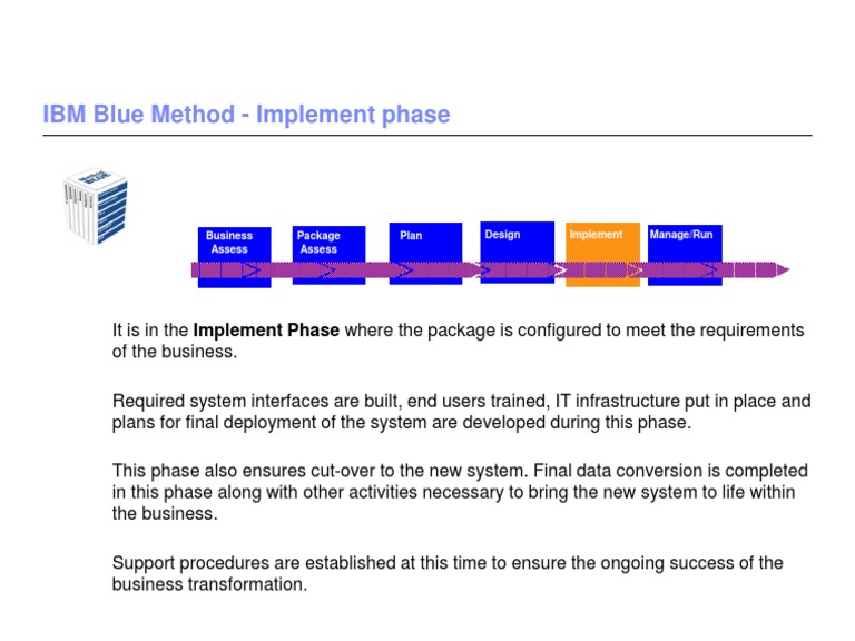 IBM Blue Method: Implement Phase Overview | PDF
