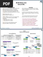 Is-Is Hellos and Circuit Ids