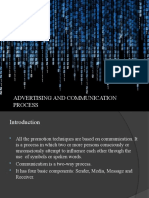 Advertising and Communication Process.pptx