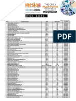 Exhibitor Lists: Jakarta International Expo (Jiexpo)