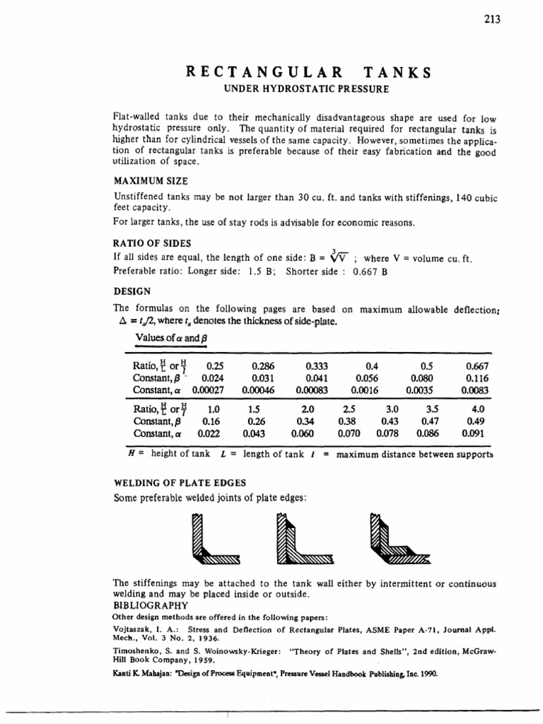 Rectangular Tanks Under Hydrostatic Pressure with TopEdge Stiffening