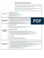 Procedimientos Suspendidos en Las Direccio¿n Generales de Educacio¿n