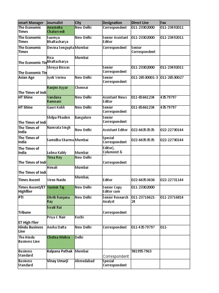 HR Media List - May 13.xlsx-1 | PDF