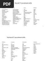 Overall IT Recruitment Skills: Industries