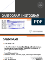 Gantogram I Histogram