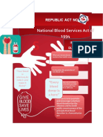 Republic ACT NO: Importance OF Blood Donation