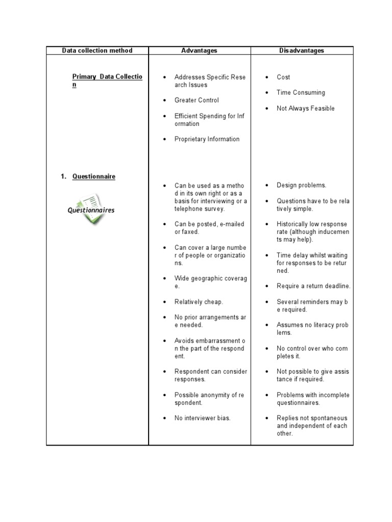 Advantages and Disadvantages of Data Collection | PDF | Questionnaire ...