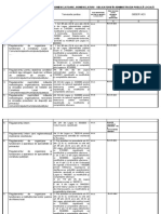 STATUTE, REGULAMENTE, PROCEDURI Si NOMENCLATOARE OBLIGATORII LA NIVELUL ADMINISTRATIEI PUBLICE LOCALE - FORMA DE LUCRU SI DE PREZENTAT