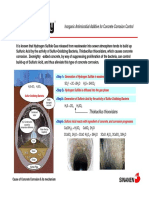 Inorganic Antimicrobial Additive For Concrete Corrosion Control