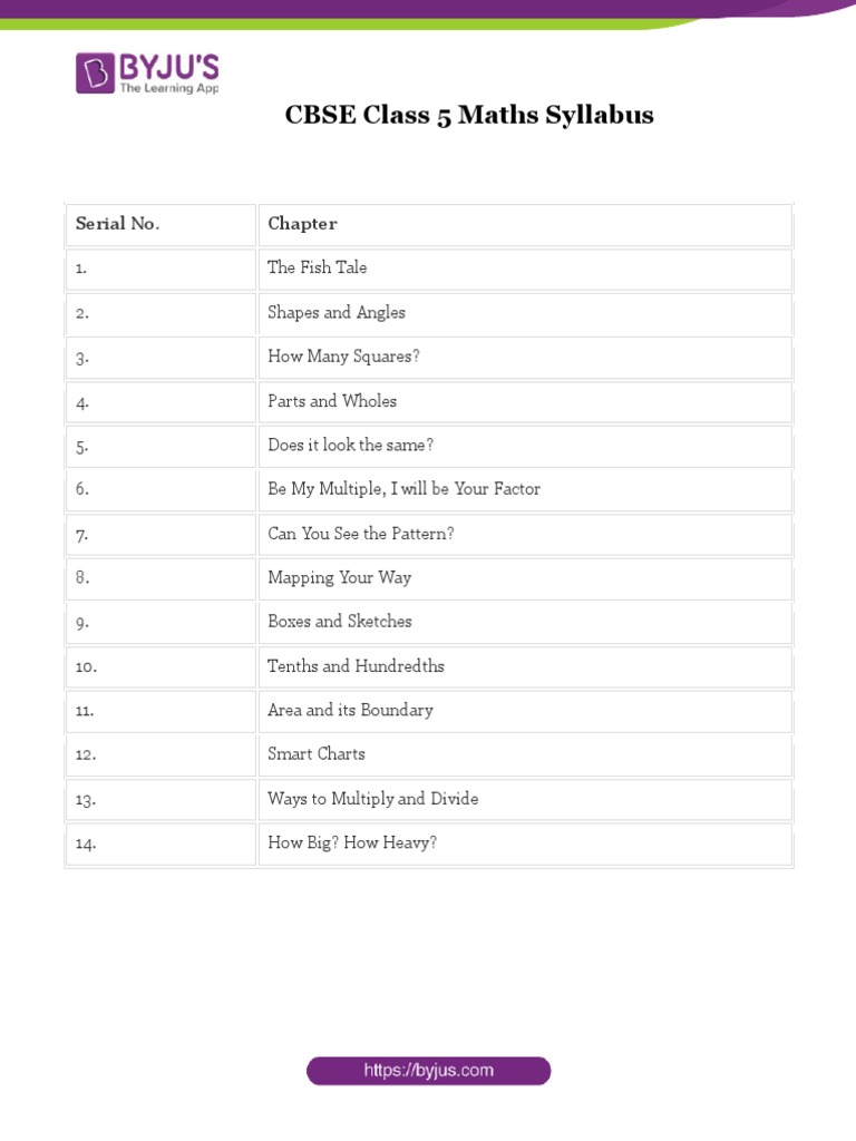 cbse-board-class-5-maths-syllabus-pdf-pdf