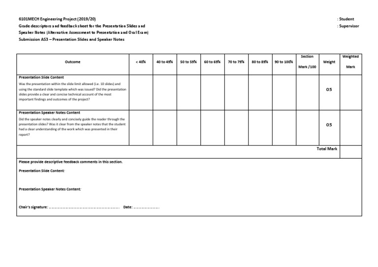 6101MECH Engineering Project Presentation Mark Scheme | PDF