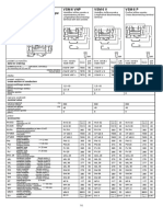 StrujneRedneStezaljke.pdf