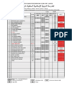 Data Ketuntasan Kelas 6 Pa