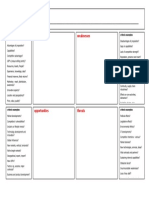 Strengths Weaknesses: SWOT Analysis Template