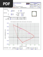 RCC12 Bending and Axial Force