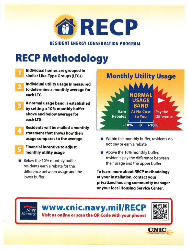 Resident Energy Conservation Program Guide | PDF