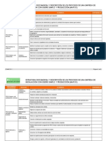 Ejemplos Procesos-Actividades