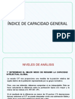 Índice de Capacidad General