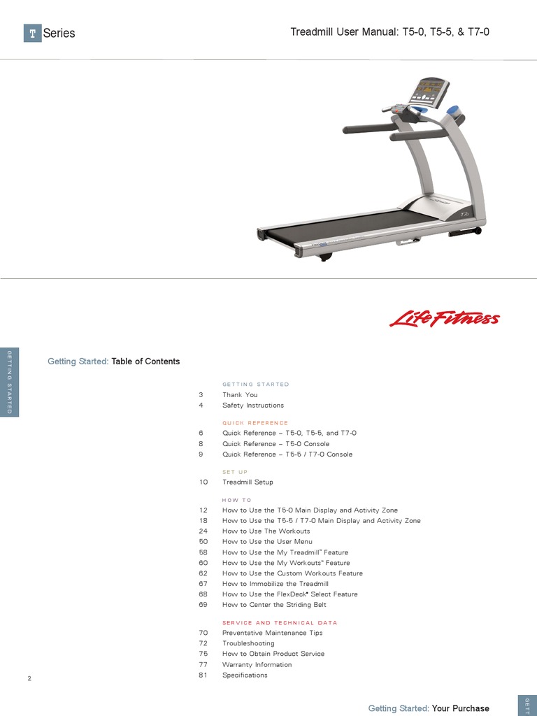 Treadmill Manual PDF Ac Power Plugs And Sockets Treadmill
