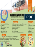 Diabetul Zaharat La Copii