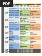 Revai2tsclassxii PDF