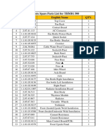 Manual de Partes Thmig 500