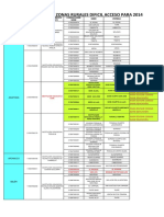 ESTUDIO TECNICO ZONAS RURALES DIFICIL ACCESO PARA 2014.pdf