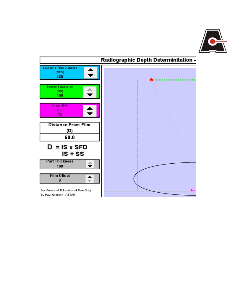 Radiographic Depth Determinitation - Rigid Method: Is X SFD Is + Ss | PDF