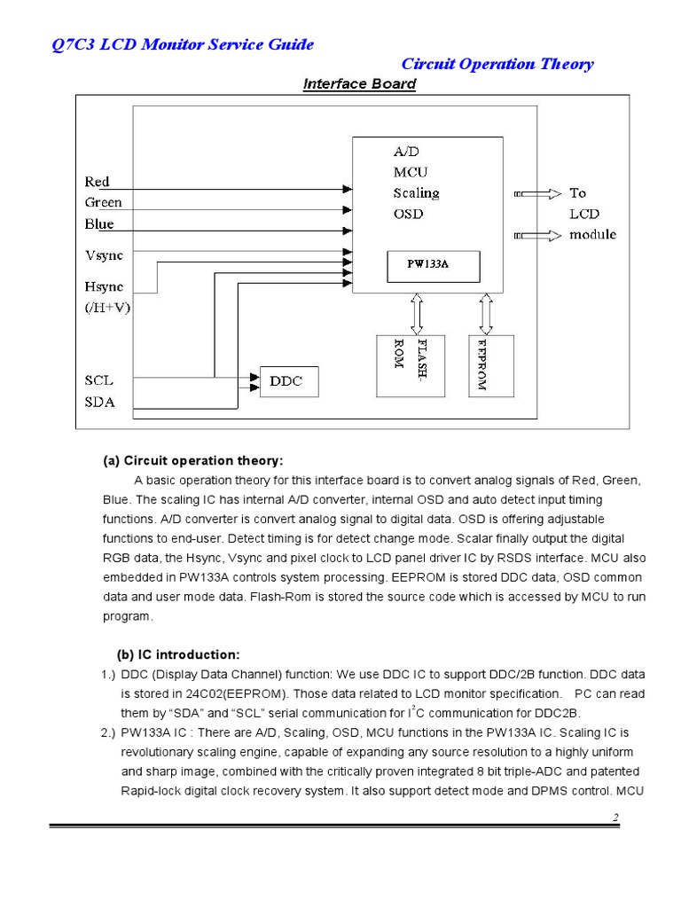 Q7C3 LCD Monitor Service Guide Circuit Operation Theory | PDF