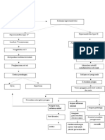 PATOFISIOLOGI_HIPERSENSITIVITAS