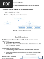 DC Lec 7 TransmissionModes