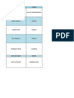 Actividades Diarias