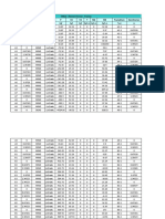 Tabel Beban Angin PDF