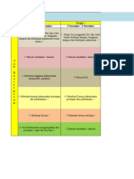 Update Timeline Dokumentasi