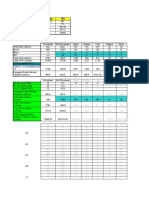 Down Capacity Calculation - Dec 10