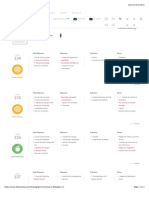 Phase Attaque - Menus Semaine 20