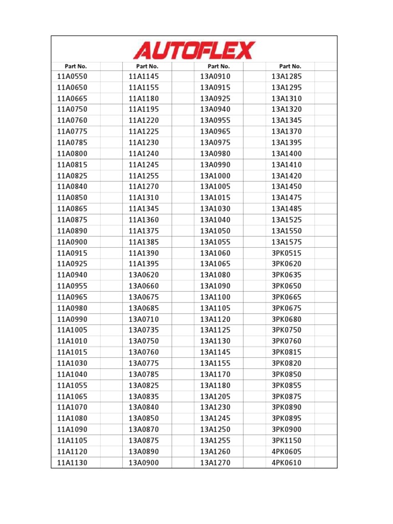 Part Numbers List Including 13A0910 | PDF | Technology & Engineering
