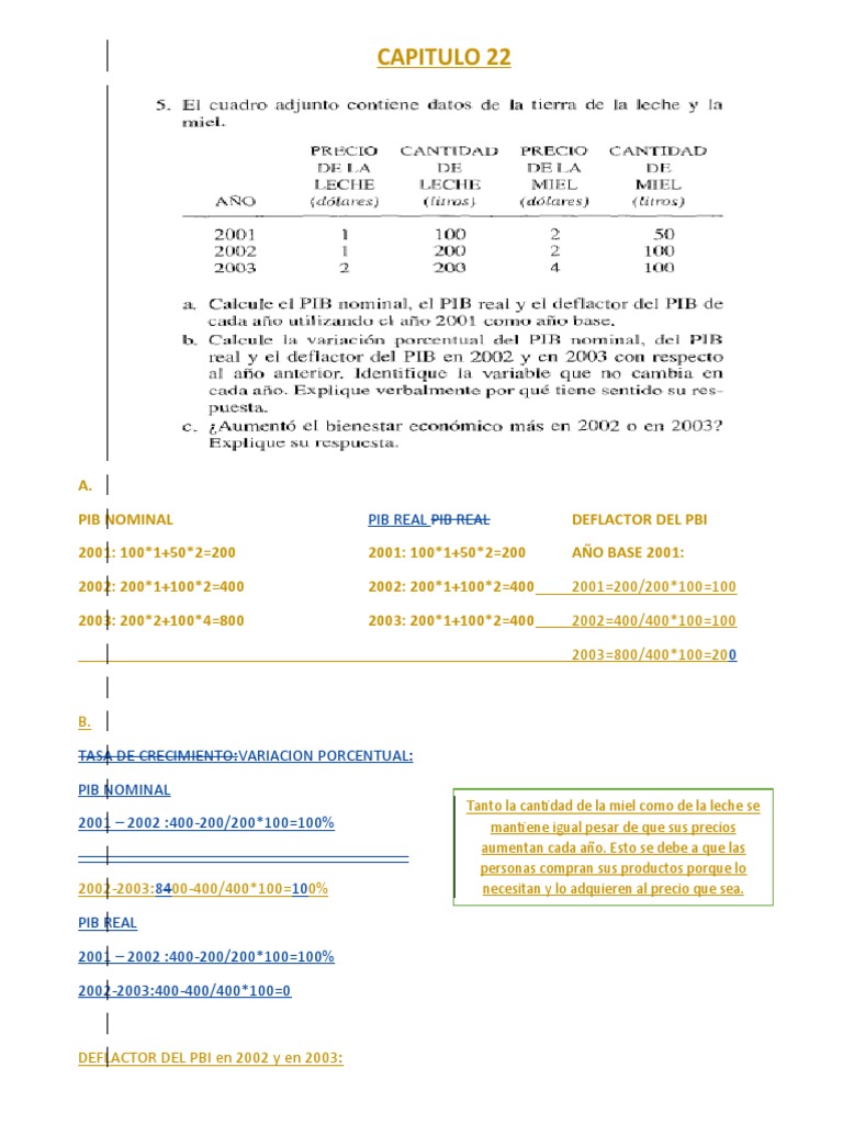 Taller de Economia | PDF | Producto Interno Bruto | Macroeconómica
