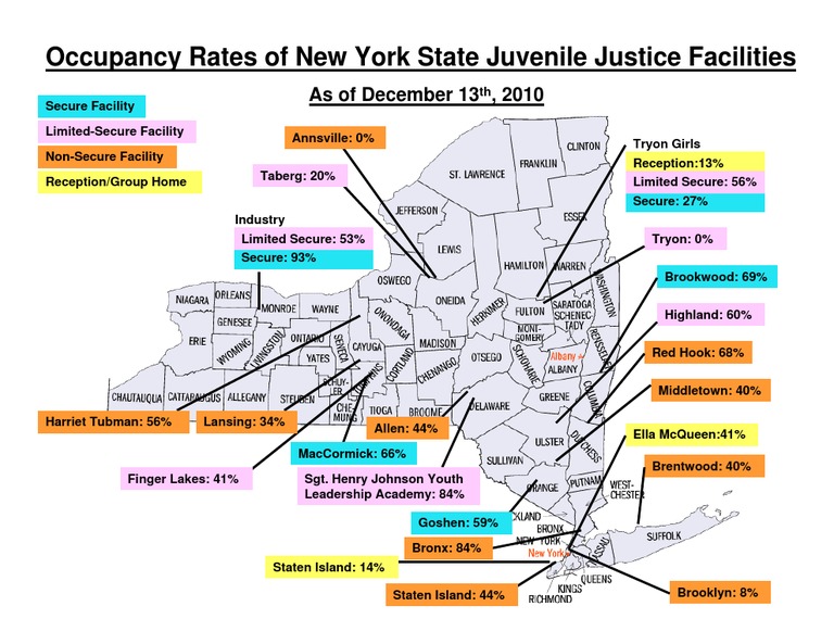Juvenile Justice Facilities Occupancy Map | PDF