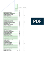 Lista de Asistencia de Abril