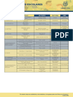 2 Fundamental I PDF