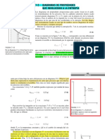 5.diagramas Entropia