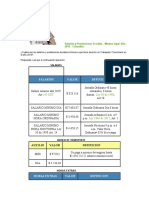 Salarios y Prestaciones Sociales