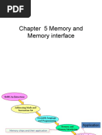 Chapter 5 Memory and Memory Interface