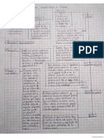 Cuadro sinóptico sistema digestivo Carlos Arturo Vargas Rios.pdf