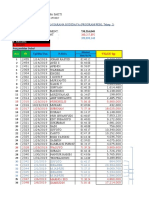 DATA INVESMENT Program