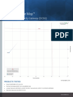 NSS Labs - 2019 Data Center Security Gateway Security Value Map PDF